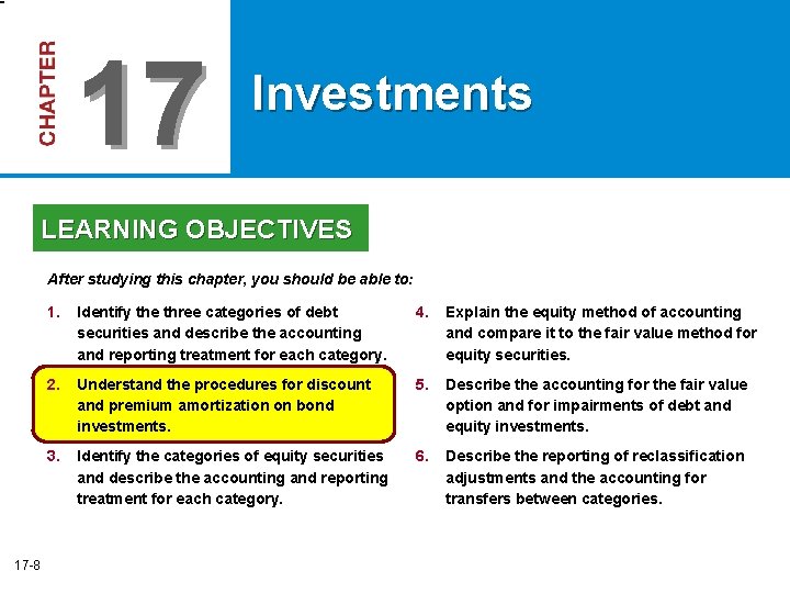 17 Investments LEARNING OBJECTIVES After studying this chapter, you should be able to: 17