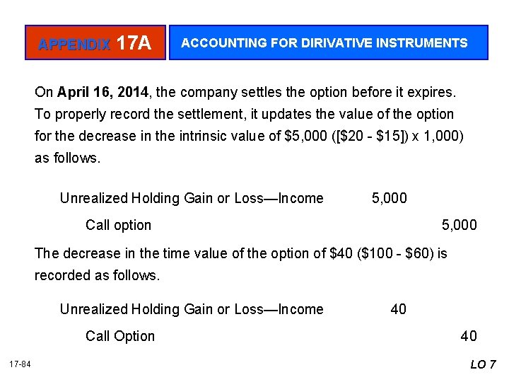 APPENDIX 17 A ACCOUNTING FOR DIRIVATIVE INSTRUMENTS On April 16, 2014, the company settles