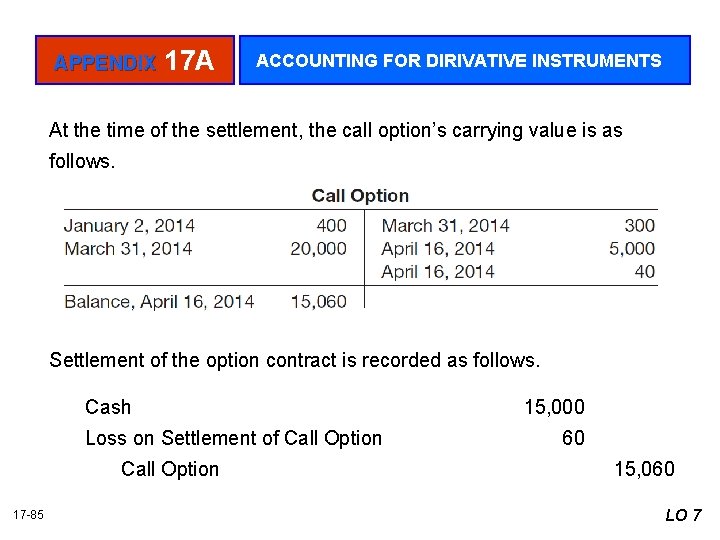 APPENDIX 17 A ACCOUNTING FOR DIRIVATIVE INSTRUMENTS At the time of the settlement, the