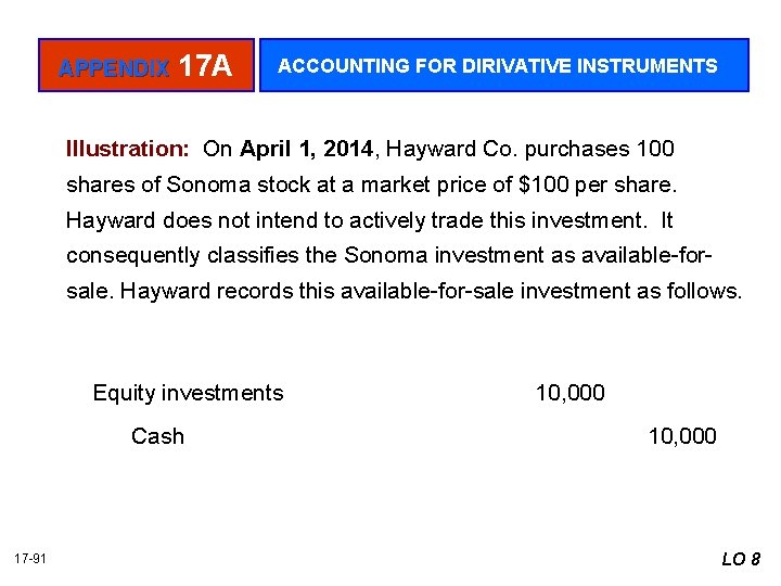 APPENDIX 17 A ACCOUNTING FOR DIRIVATIVE INSTRUMENTS Illustration: On April 1, 2014, Hayward Co.