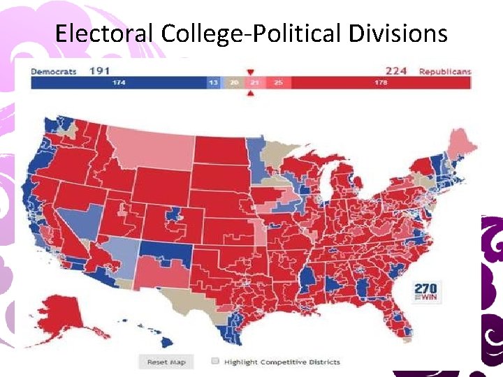 Electoral College-Political Divisions 