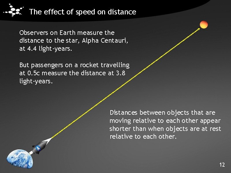 The effect of speed on distance Observers on Earth measure the distance to the The effect of speed on distance Observers on Earth measure the distance to the