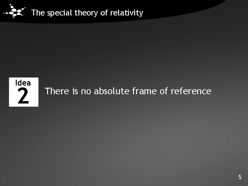 The special theory of relativity Idea 2 There is no absolute frame of reference The special theory of relativity Idea 2 There is no absolute frame of reference