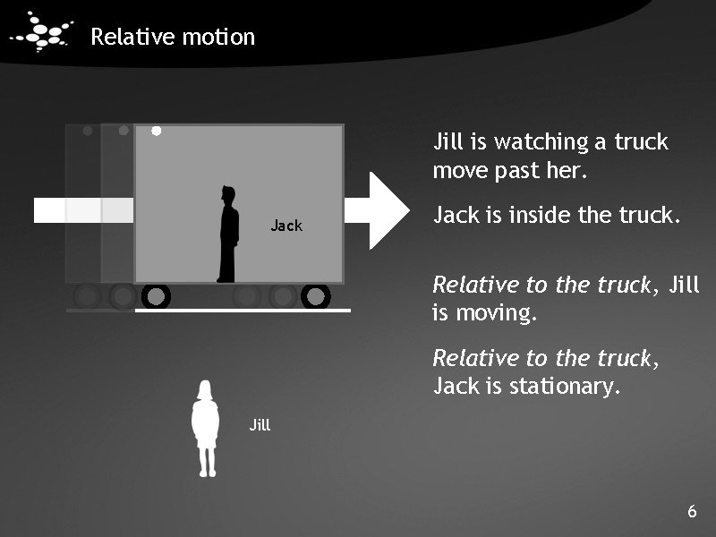 Relative motion Jill is watching a truck move past her. Jack is inside the Relative motion Jill is watching a truck move past her. Jack is inside the