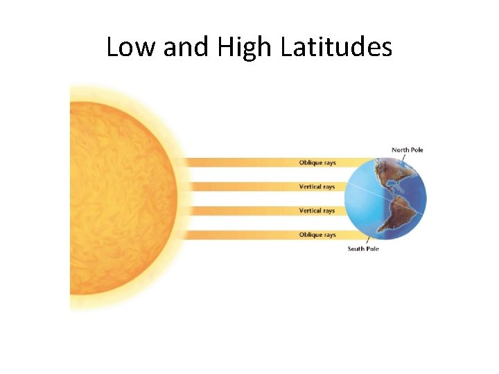 Low and High Latitudes 