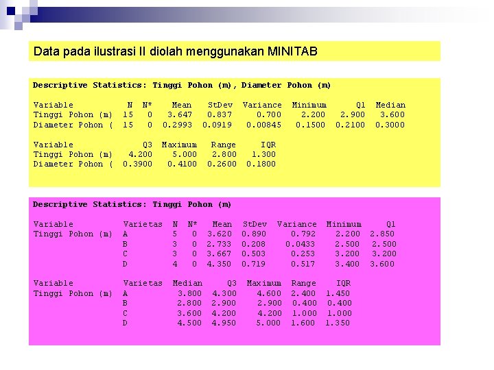 Data pada ilustrasi II diolah menggunakan MINITAB Descriptive Statistics: Tinggi Pohon (m), Diameter Pohon