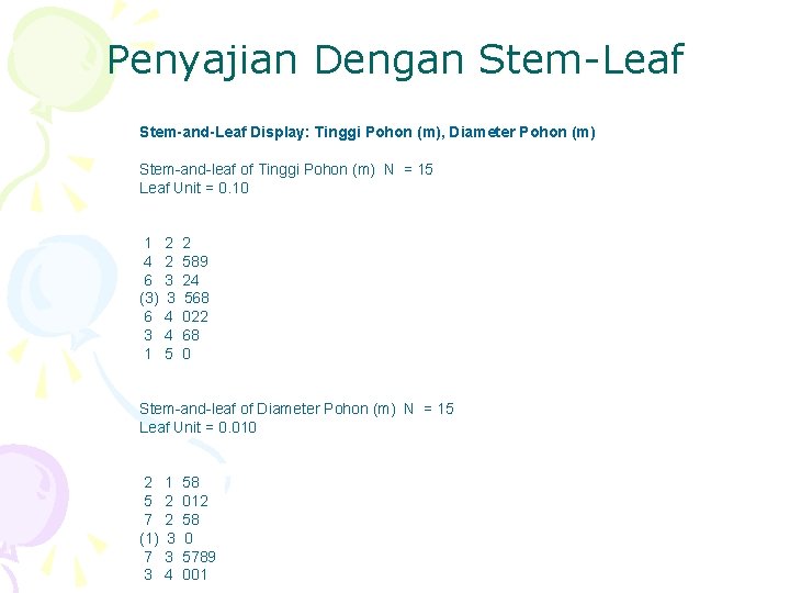 Penyajian Dengan Stem-Leaf Stem-and-Leaf Display: Tinggi Pohon (m), Diameter Pohon (m) Stem-and-leaf of Tinggi