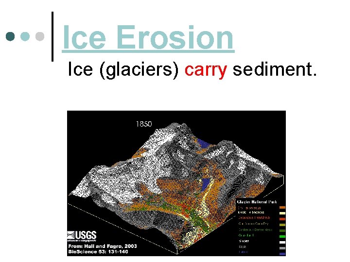 Ice Erosion Ice (glaciers) carry sediment. 