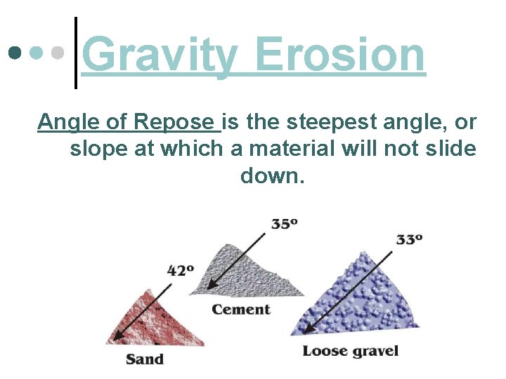 Gravity Erosion Angle of Repose is the steepest angle, or slope at which a