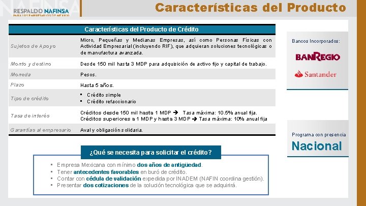 Características del Producto de Crédito Sujetos de Apoyo Micro, Pequeñas y Medianas Empresas, así