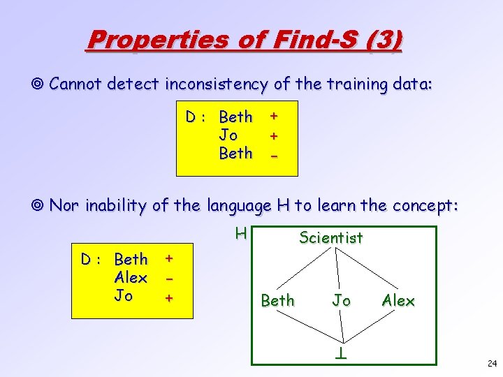 Properties of Find-S (3) ¥ Cannot detect inconsistency of the training data: D :