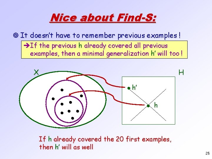 Nice about Find-S: ¥ It doesn’t have to remember previous examples ! èIf the