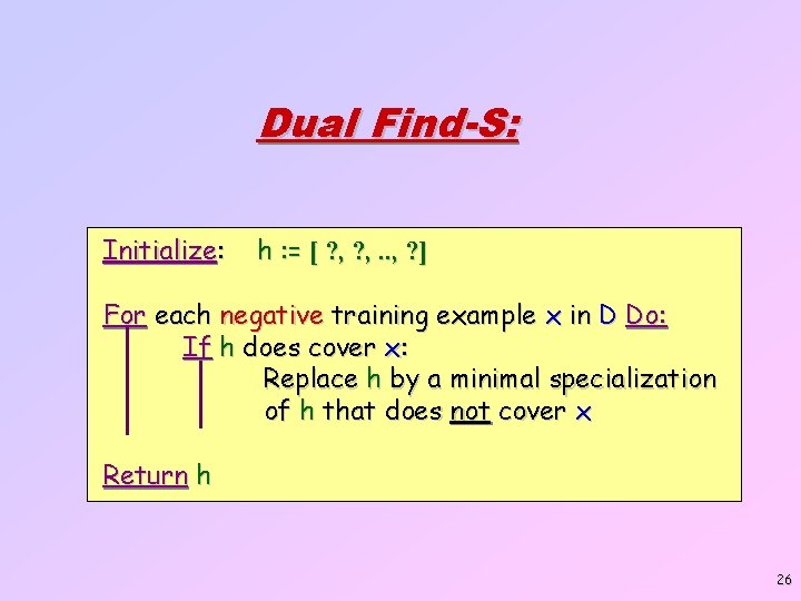 Dual Find-S: Initialize: h : = [ ? , . . , ? ]