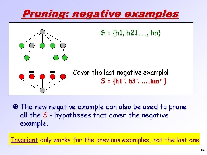 Pruning: negative examples G = {h 1, h 21, …, hn} Cover the last