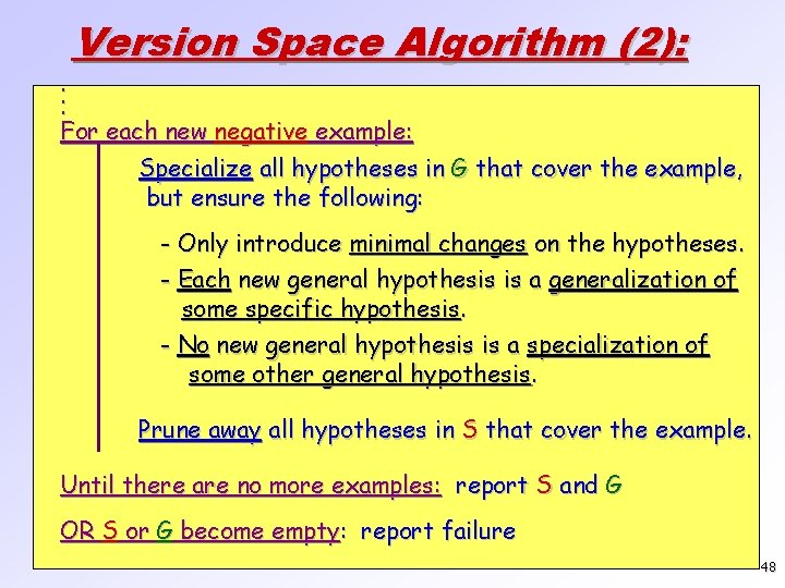 Version Space Algorithm (2): . . . For each new negative example: Specialize all