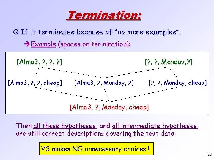 Termination: ¥ If it terminates because of “no more examples”: èExample (spaces on termination):