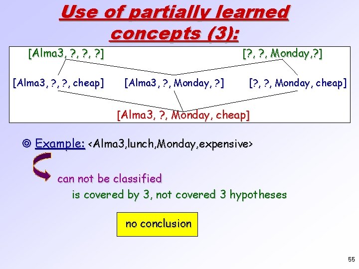 Use of partially learned concepts (3): [Alma 3, ? , ? ] [Alma 3,
