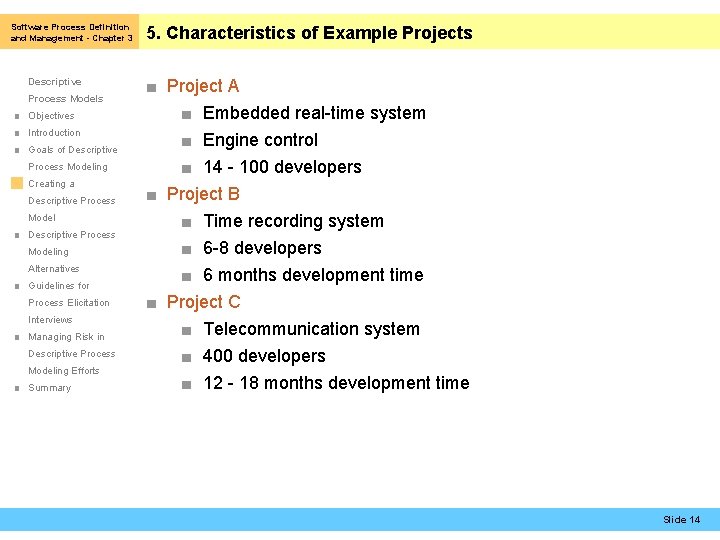 Software Process Definition and Management - Chapter 3 Descriptive Process Models ■ Objectives ■