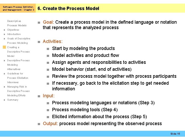 Software Process Definition and Management - Chapter 3 Descriptive Process Models ■ Objectives 6.