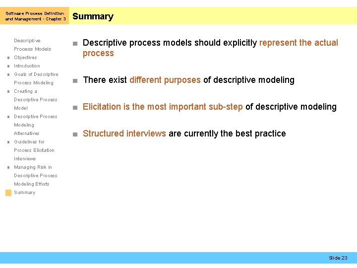 Software Process Definition and Management - Chapter 3 Descriptive Process Models ■ Objectives Summary