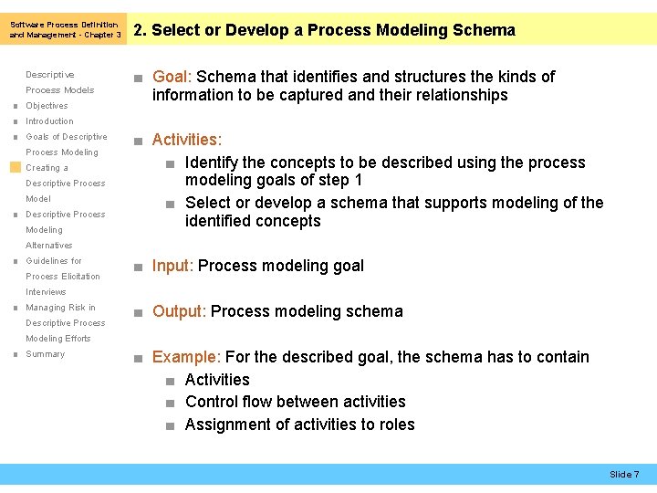 Software Process Definition and Management - Chapter 3 Descriptive Process Models ■ Objectives 2.