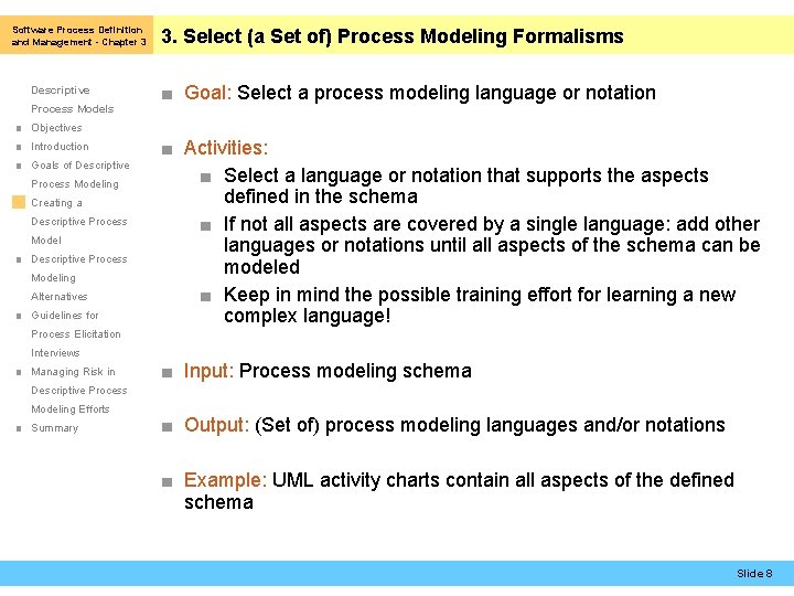 Software Process Definition and Management - Chapter 3 Descriptive Process Models 3. Select (a