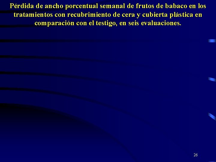 Pérdida de ancho porcentual semanal de frutos de babaco en los tratamientos con recubrimiento