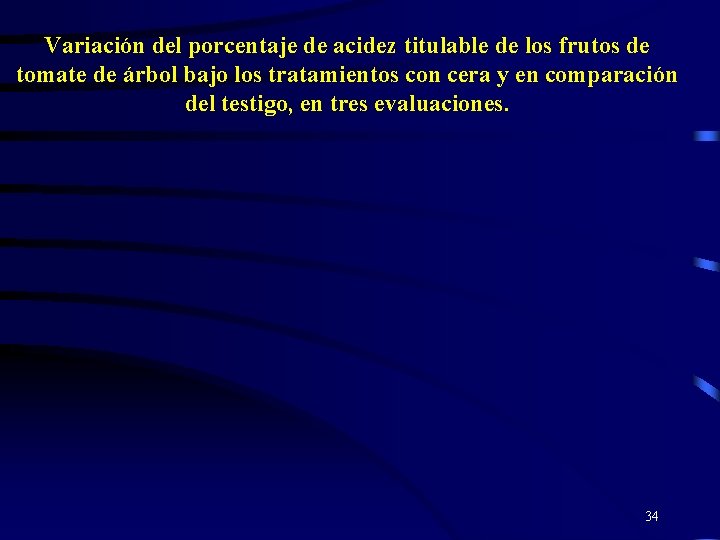 Variación del porcentaje de acidez titulable de los frutos de tomate de árbol bajo