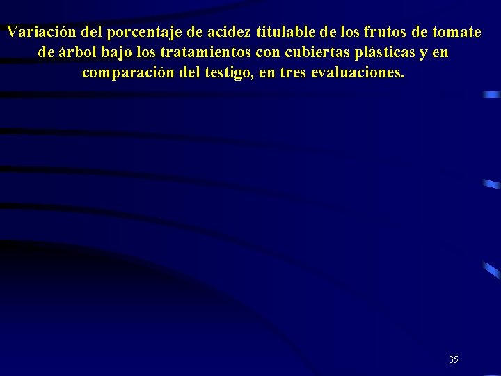 Variación del porcentaje de acidez titulable de los frutos de tomate de árbol bajo