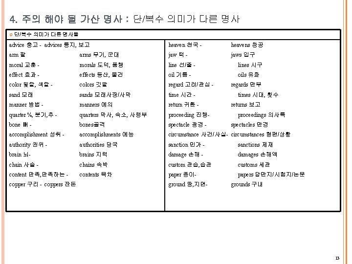 4. 주의 해야 될 가산 명사 : 단/복수 의미가 다른 명사들 advice 충고 -