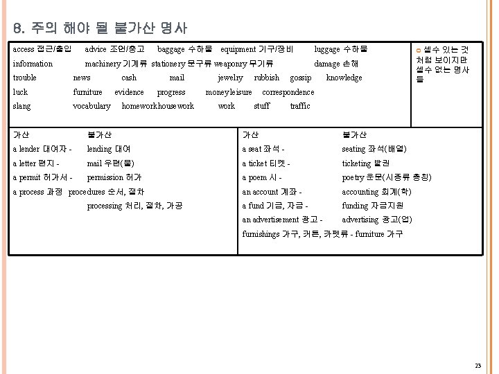 8. 주의 해야 될 불가산 명사 access 접근/출입 advice 조언/충고 information machinery 기계류 stationery