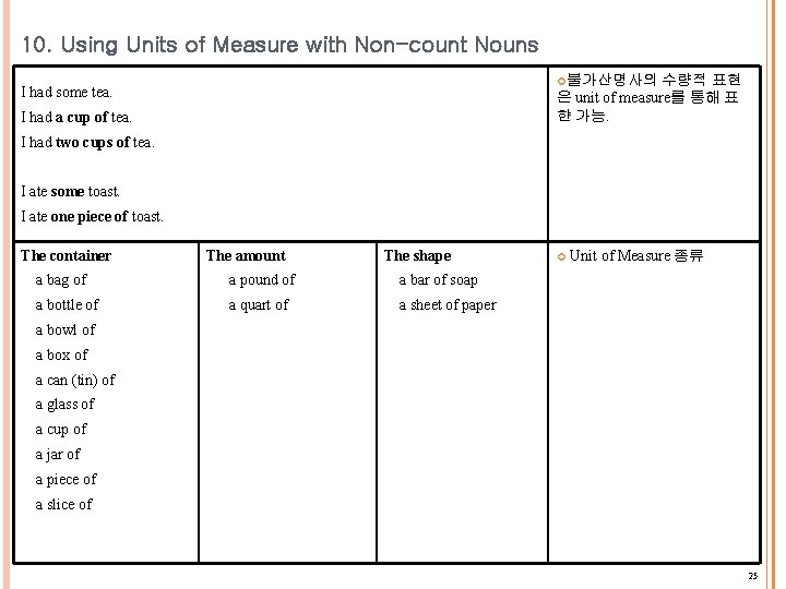 10. Using Units of Measure with Non-count Nouns 불가산명사의 수량적 표현 은 unit of