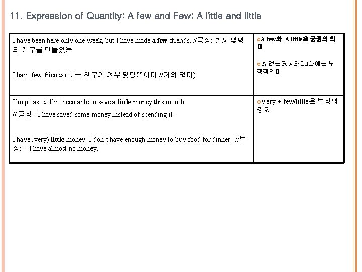 11. Expression of Quantity: A few and Few; A little and little I have