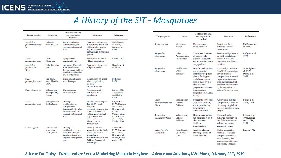 A History of the SIT - Mosquitoes Science For Today - Public Lecture Series: