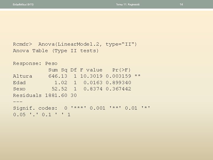 Estadística (GITI) Tema 11. Regressió Rcmdr> Anova(Linear. Model. 2, type="II") Anova Table (Type II