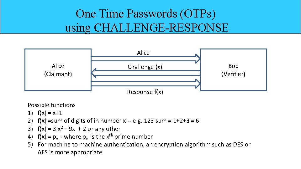 One Time Passwords (OTPs) using CHALLENGE-RESPONSE Alice (Claimant) Challenge (x) Bob (Verifier) Response f(x)