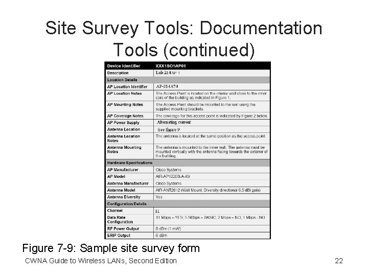 Site Survey Tools: Documentation Tools (continued) Figure 7 -9: Sample site survey form CWNA