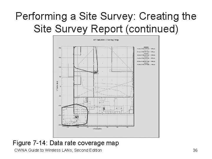 Performing a Site Survey: Creating the Site Survey Report (continued) Figure 7 -14: Data