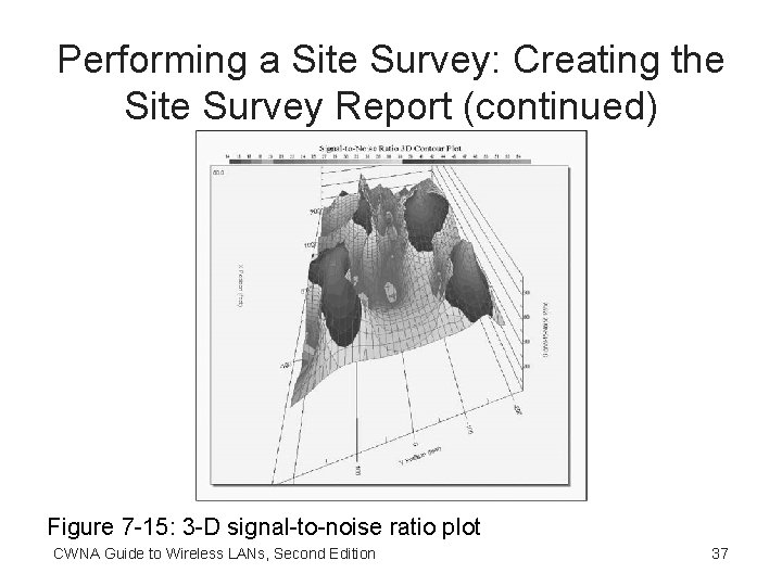 Performing a Site Survey: Creating the Site Survey Report (continued) Figure 7 -15: 3