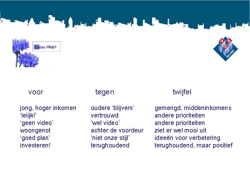 voor jong, hoger inkomen ‘lelijk!’ ‘geen video’ woongenot ‘goed plan’ investeren! tegen oudere ‘blijvers’