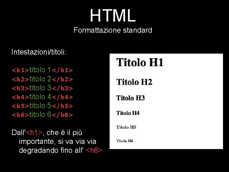 HTML Formattazione standard Intestazioni/titoli: <h 1>titolo 1</h 1> <h 2>titolo 2</h 2> <h 3>titolo