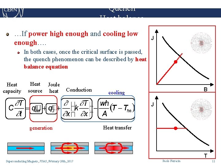 Quench Heat balance …If power high enough and cooling low enough…. J In both