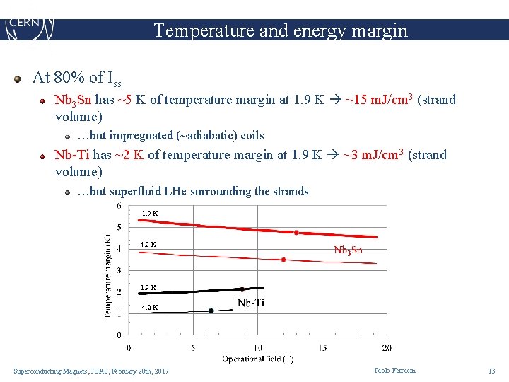 Temperature and energy margin At 80% of Iss Nb 3 Sn has ~5 K