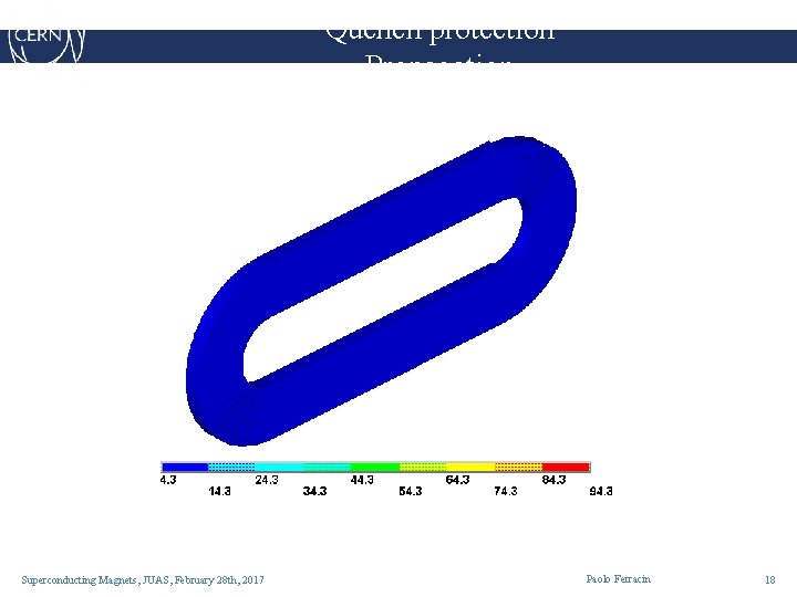 Quench protection Propagation Superconducting Magnets, JUAS, February 28 th, 2017 Paolo Ferracin 18 