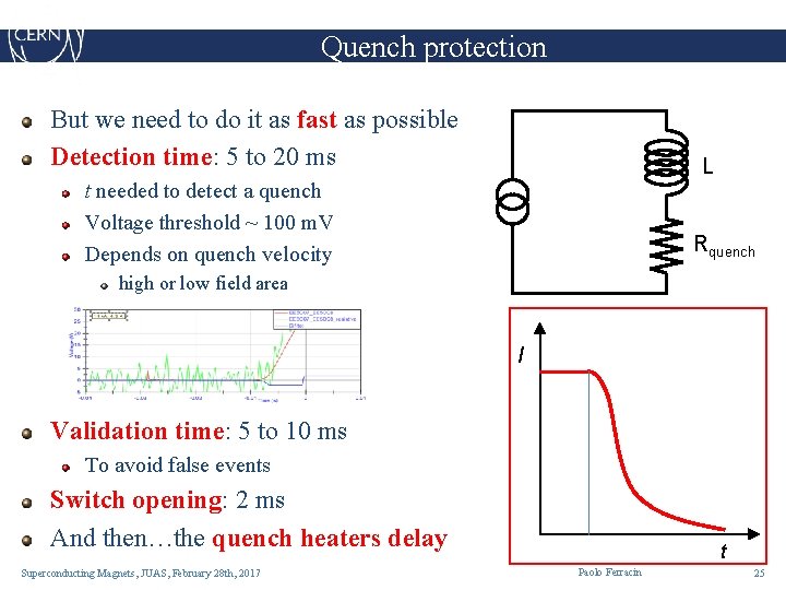 Quench protection But we need to do it as fast as possible Detection time: