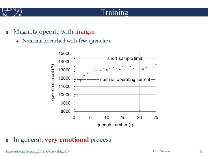 Training Magnets operate with margin Nominal I reached with few quenches. In general, very