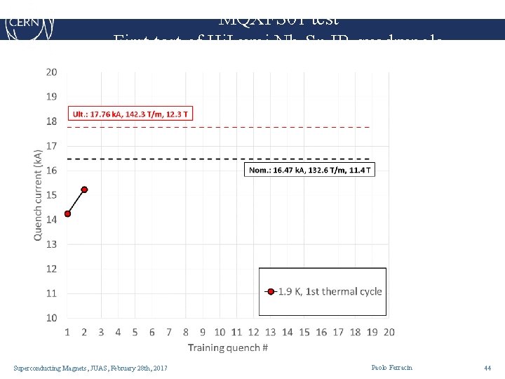 MQXFS 01 test First test of Hi. Lumi Nb 3 Sn IR quadrupole Superconducting