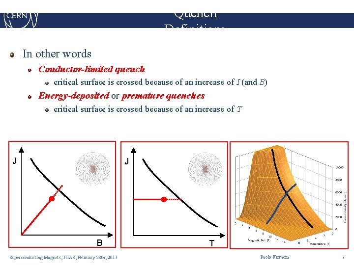 Quench Definitions In other words Conductor-limited quench critical surface is crossed because of an