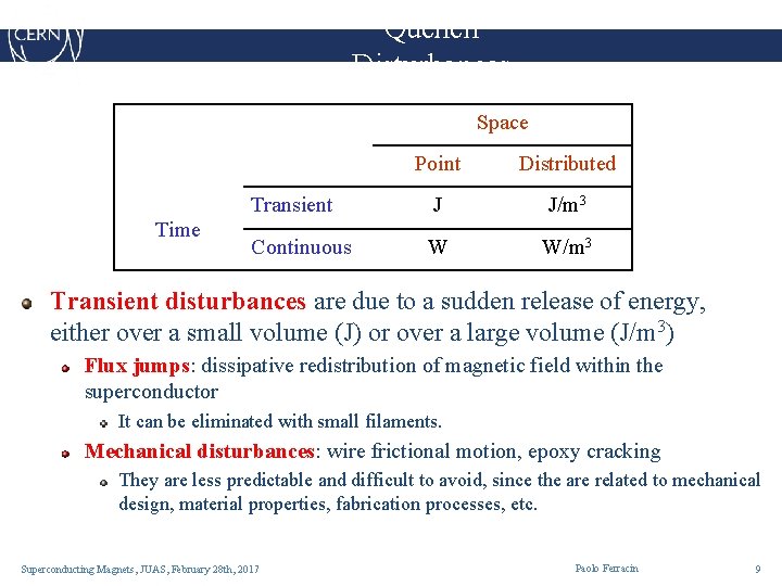 Quench Disturbances Space Time Point Distributed Transient J J/m 3 Continuous W W/m 3