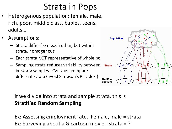 Strata in Pops • Heterogenous population: female, rich, poor, middle class, babies, teens, adults…